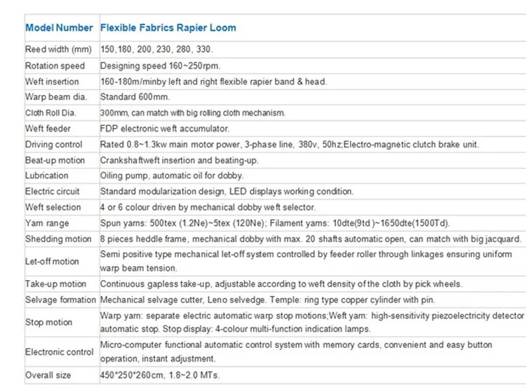 modern t-shirt fabric  textiles weaving machine in china 
