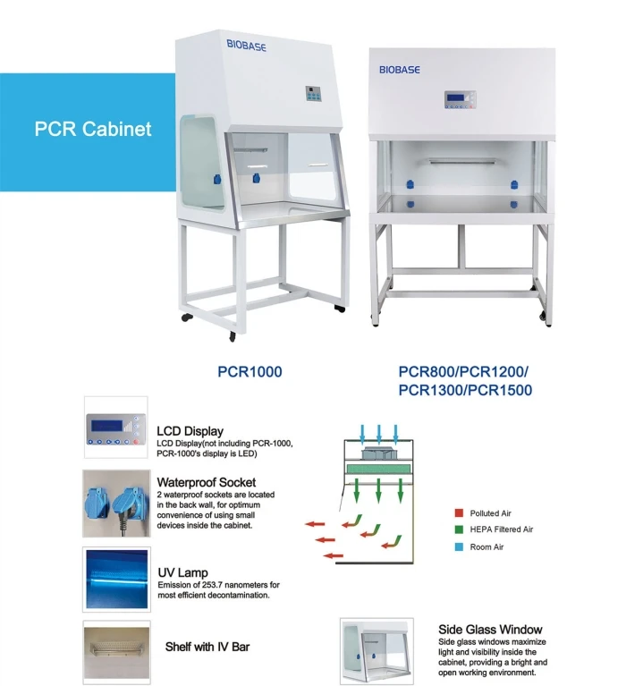 Biobase Pcr Laboratory Use Cabinet/pcr Workstation - Buy Pcr Cabinet ...