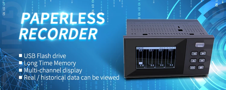GPR200-