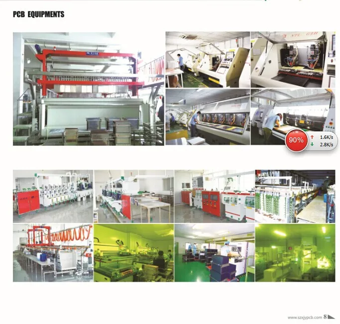 pcb equipments.jpg