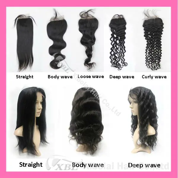 Wigs&closures