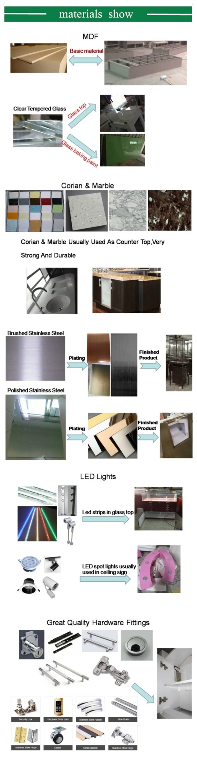 materials show