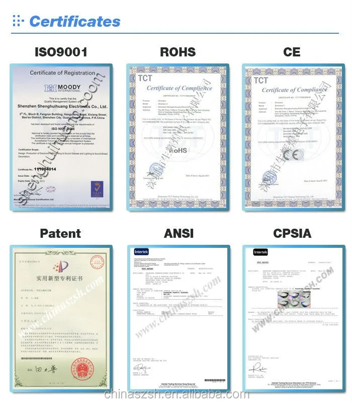 Certificates