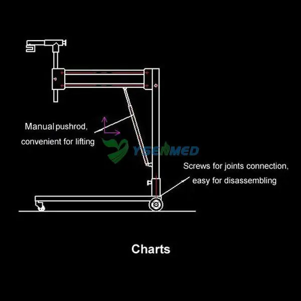4.0 kw flat panel detector medical mobile portable digital x ray