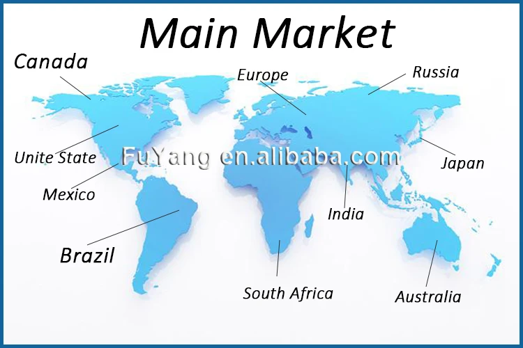 main market