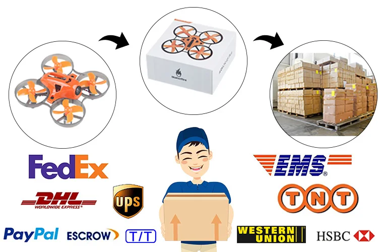 Packing and shipping