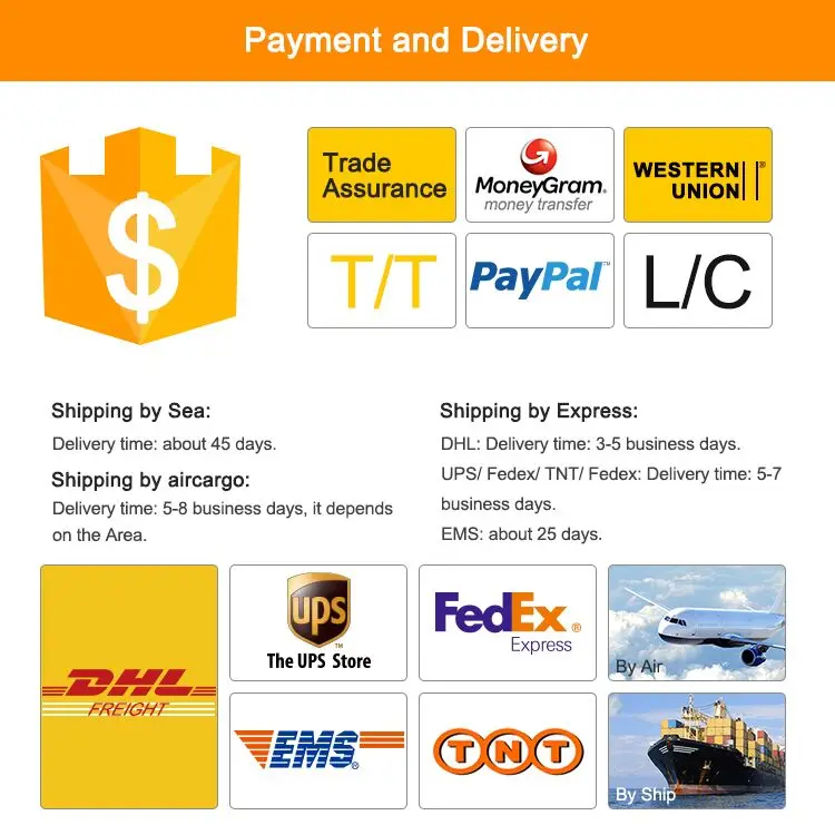 Payment and Delivery.jpg