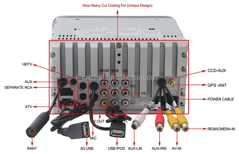 Car Audio For Toyota Innova Car Audio System With Dvd Gps Navigation