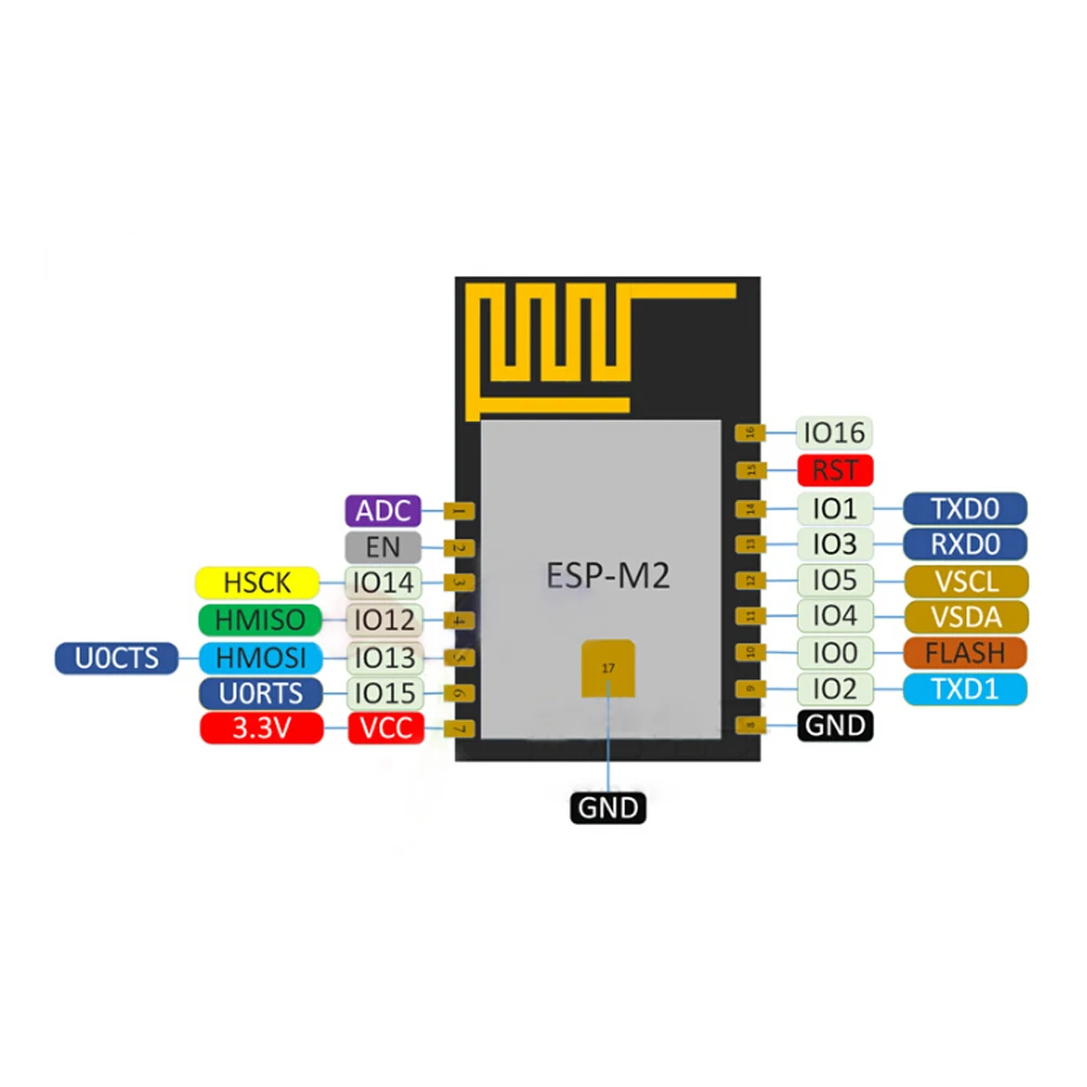 Esp8285. Esp8285 m2. Esp8285 модуль. Модуль WIFI esp8266. Esp8285 pinout.