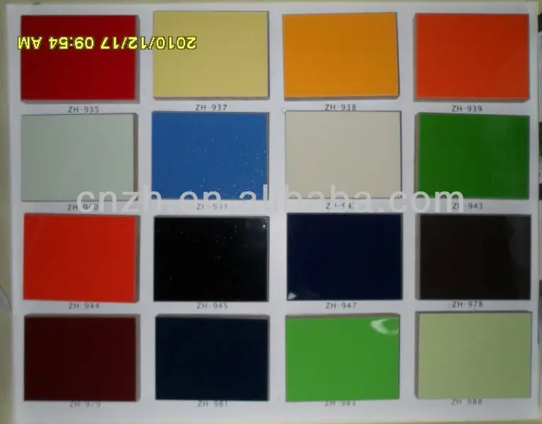 Uv Mdf Board High Glossy Uv Painting Mdf Board/mdf Kitchen