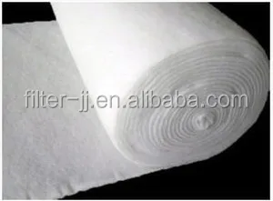 
durable quality needle punched non-woven geotextile for earthwork 
