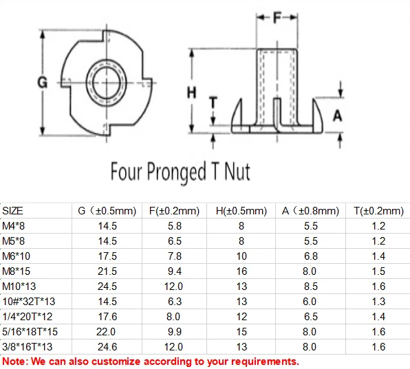 碳钢冷锻镀锌 din1624 插入锁定木家具带四个爪的铆接 t 螺母 标准