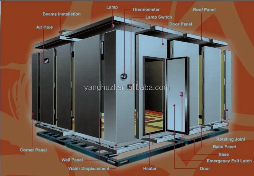 Almacenamiento En Frío Unidad De Refrigeración - Buy Almacenamiento En