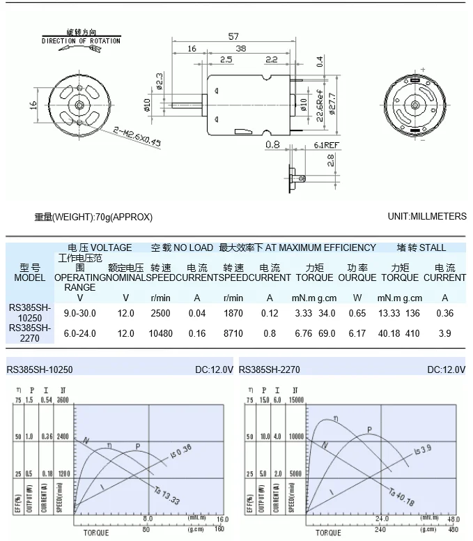 Rs380 Rs385 Mini 3v 6v 9v 12v 24v Dc Micro Motor - Buy 9 Volt Dc Motor ...