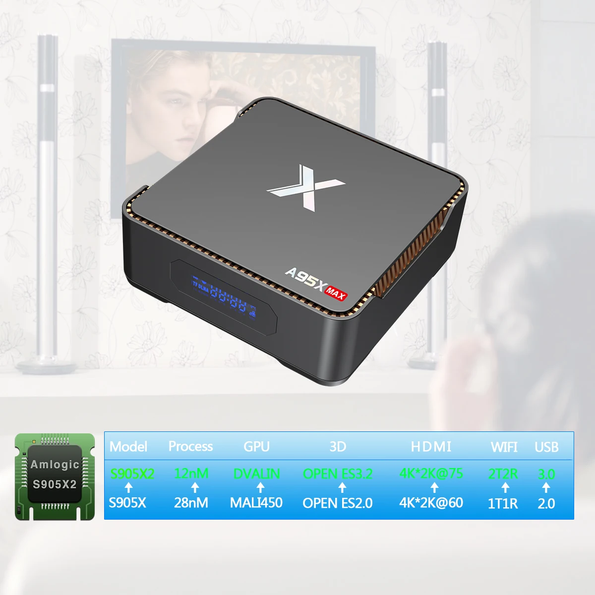 A95x Max S905x2 Android Tv Box 2g 32g 4 Quad-core Cpu 2t2r Wifi 64-bit ...