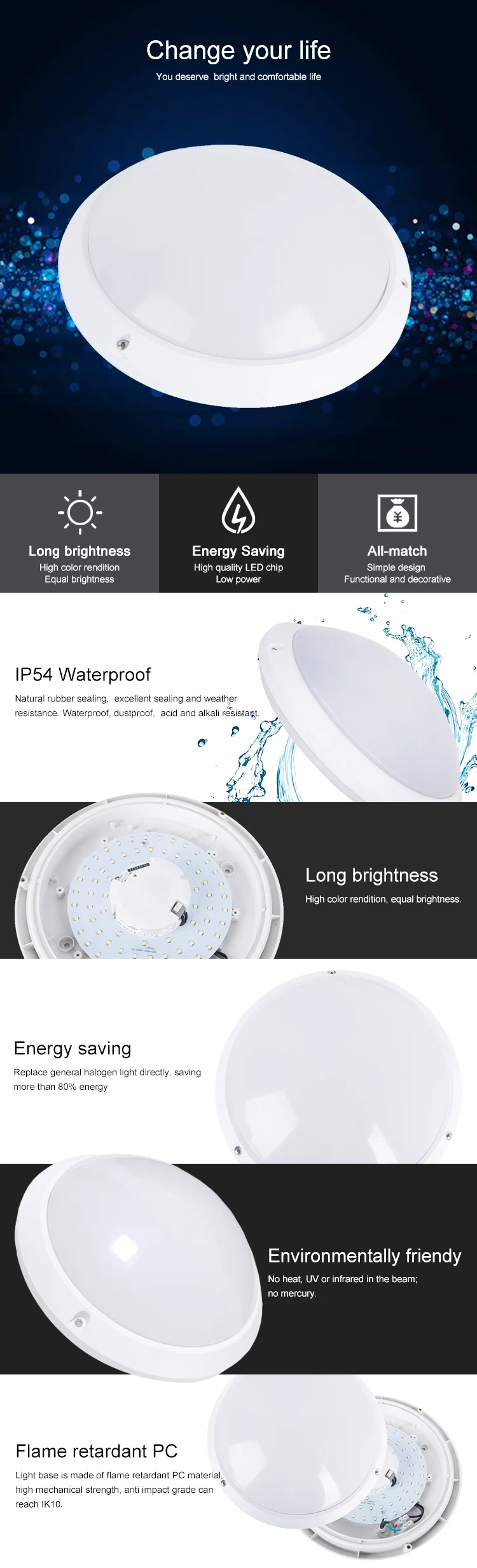 10w 15wled ceilinglightwith sensor