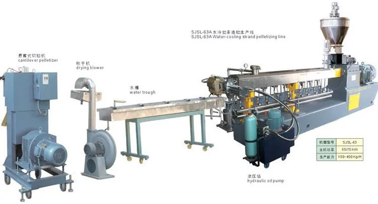 Bentonite granules making machine