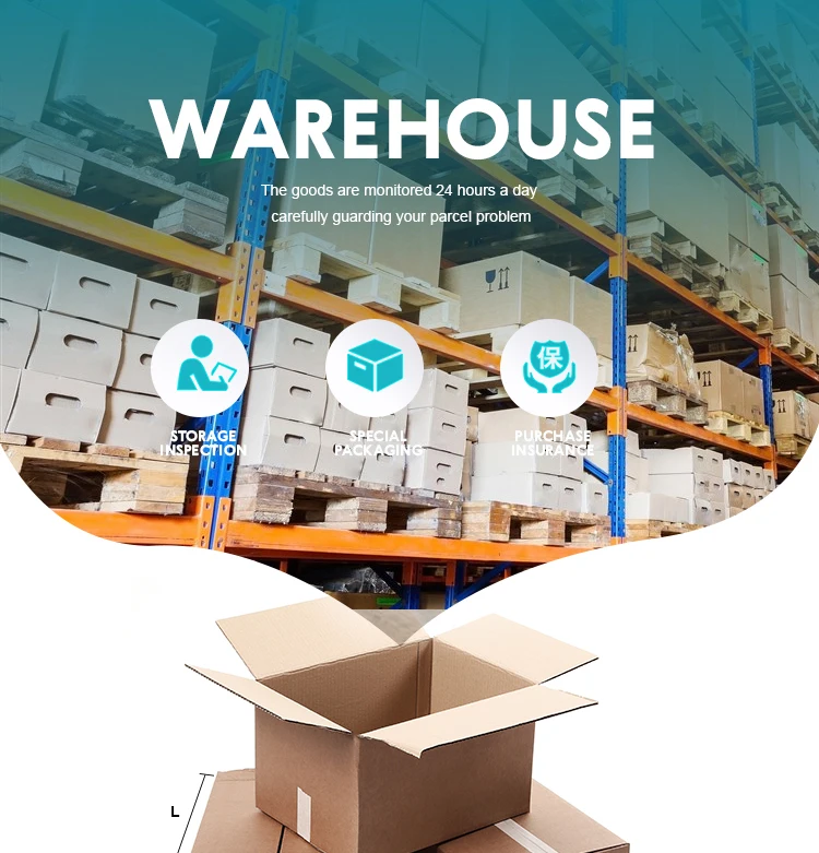 Packaging & Shipping1