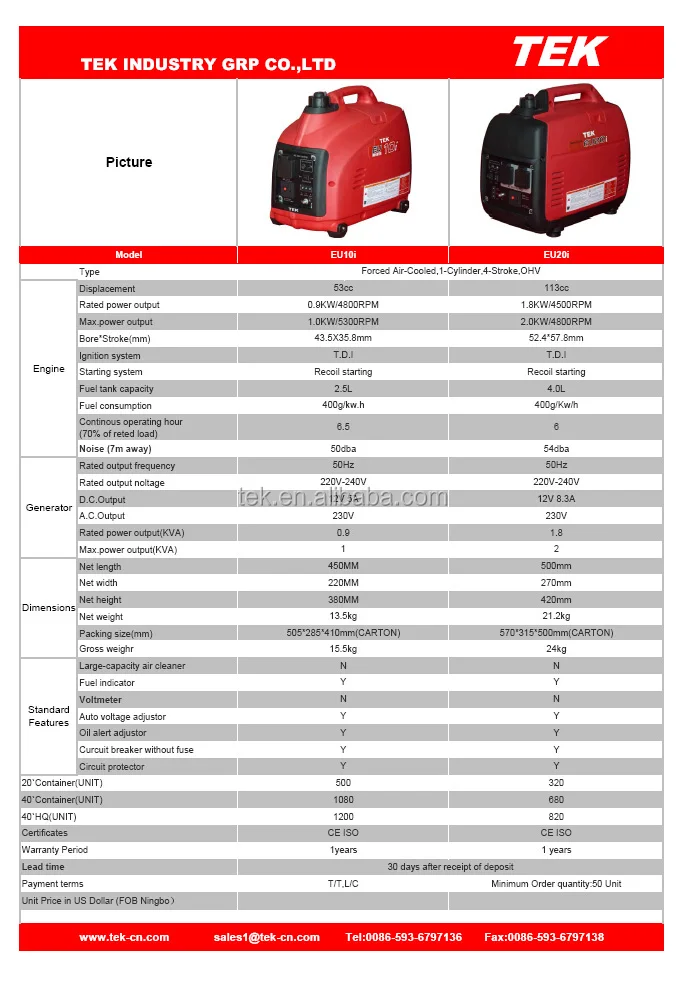EU Inverter Generator.jpg