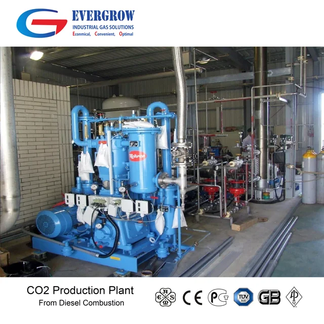 Industrial Carbon Dioxide Co2 Generator - Buy Co2 Generator,co2 