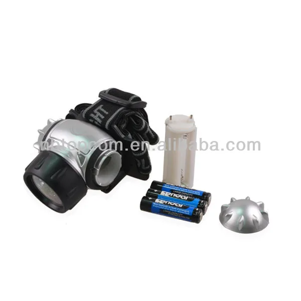 TD7318+2 Powerful Cheap LED Headlamp / Adjustable Running LED Headlamp