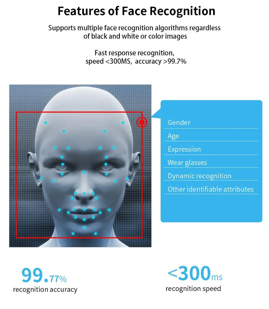 
2019 New face access control and id card recognition face recognition camera for face detection 