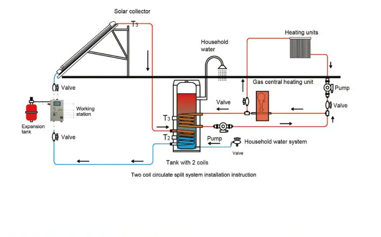 Солнечный водонагреватель схема подключения