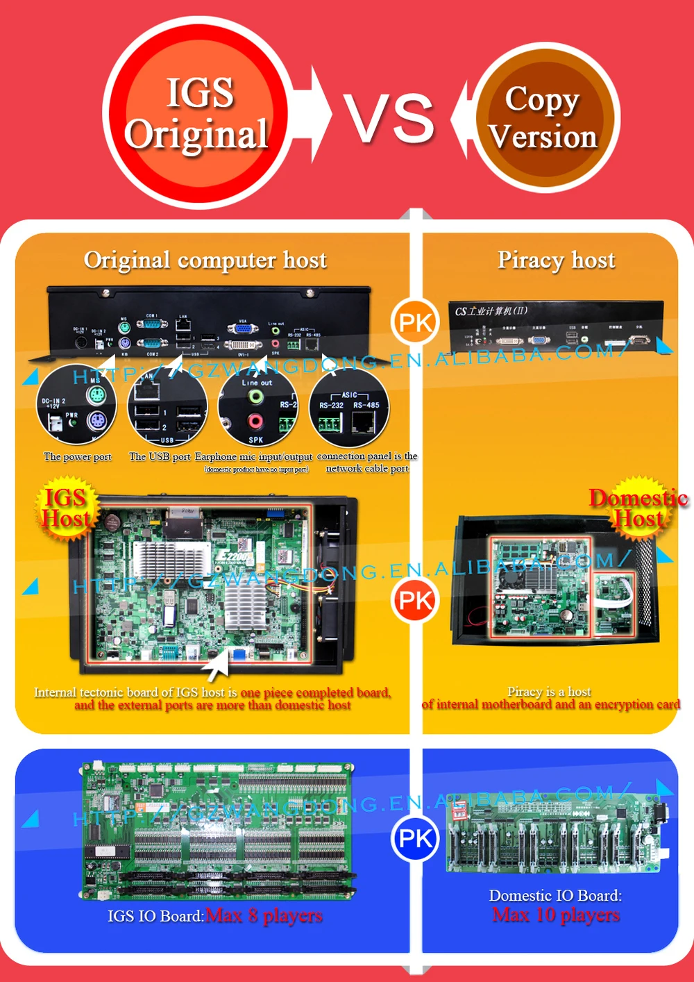 Mesin Judi Meja Permainan Ikan Arkade Ikan Untuk Dijual Buy Ikan Permainan Arcade Outlet Menembak Ikan Permainan Igs Mesin Arcade Product On Alibaba Com