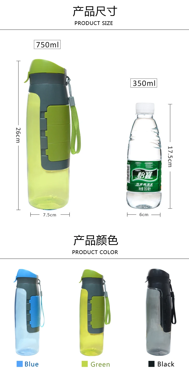 750ml Medicine Storage Bag Plastic Water Bottle 5