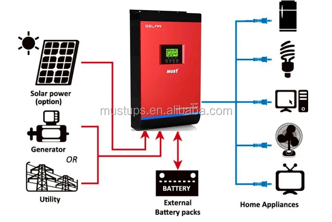 PH1800 Link Sketch.png