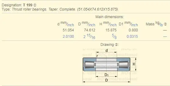 Thrust roller bearings T199.jpg