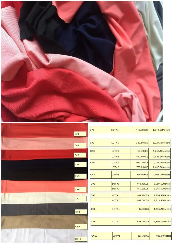 60% Rayon 35% Poly fabric.jpg