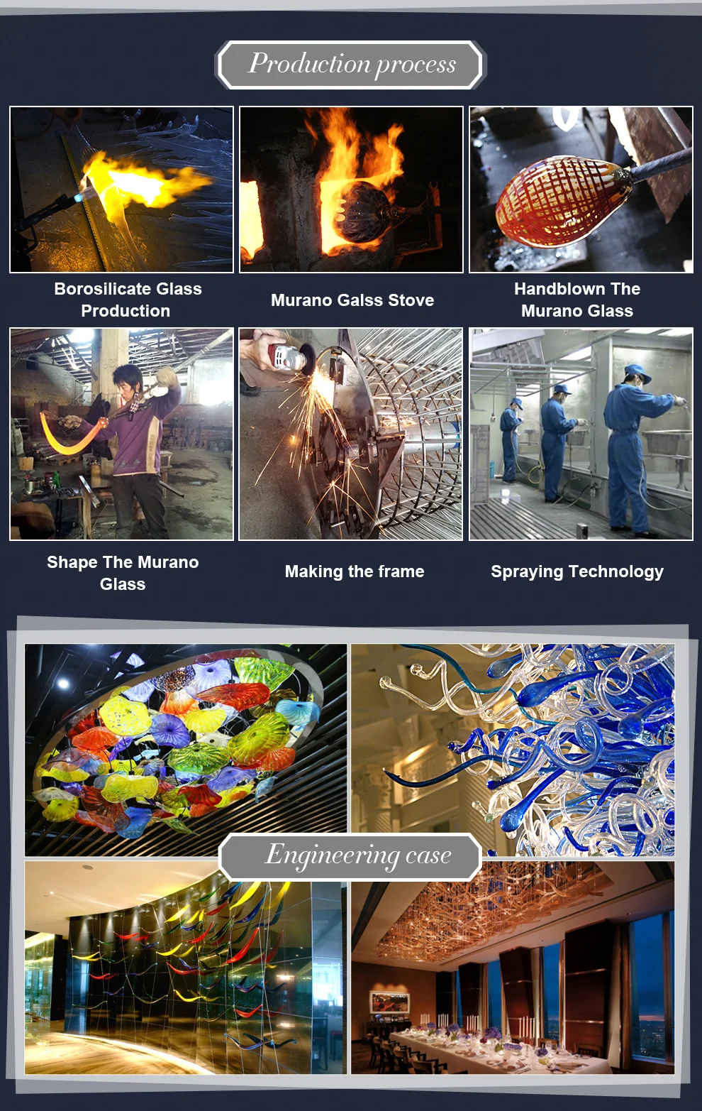 Xiamen sinuo industry & trade co., ltd. customized lighting ...