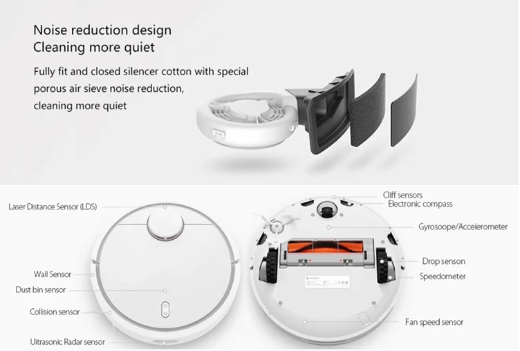 Как перепрошить пылесос xiaomi на русский. Комплект обслуживания Xiaomi mi Robot Vacuum Cleaner. Самовосстанавливающийся предохранитель для робота пылесоса Xiaomi. База Xiaomi для робота пылесоса Xiaomi s 7. Крепление переднего колеса робота пылесоса Xiaomi.