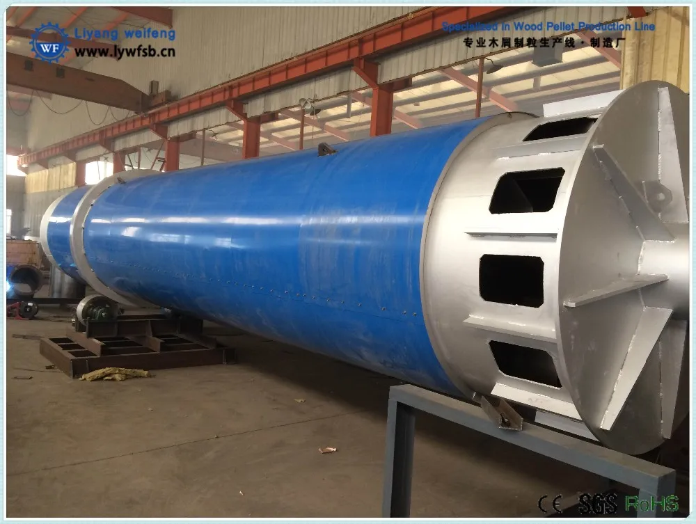 1-10th Biomass sawdust rotary dryer price 