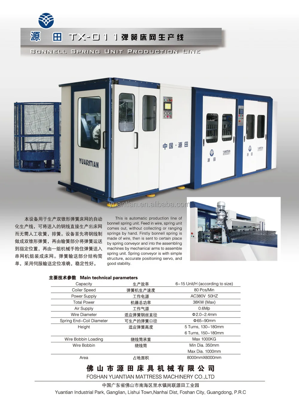 TX-011 Bonnell Spring Unit Production Line Machine.jpg