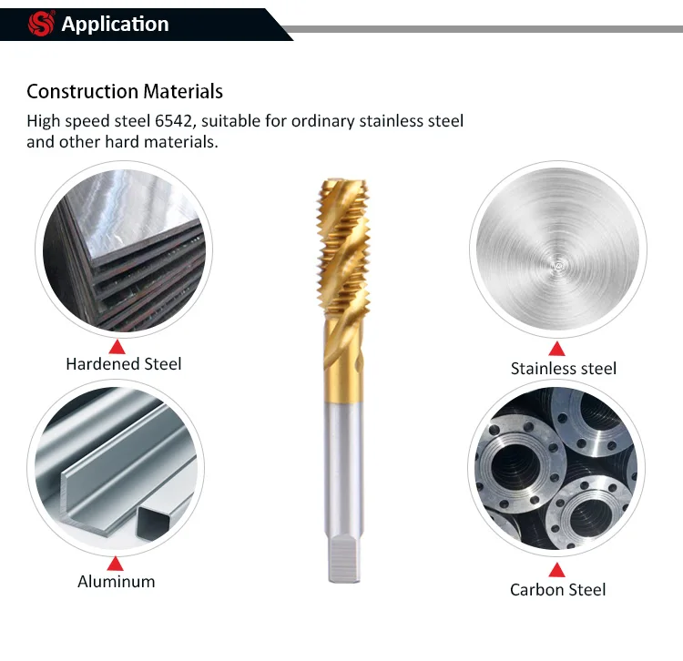 SONGQI HSS M2 Ticoated Machine Thread Acme tap spiral flute buttress
