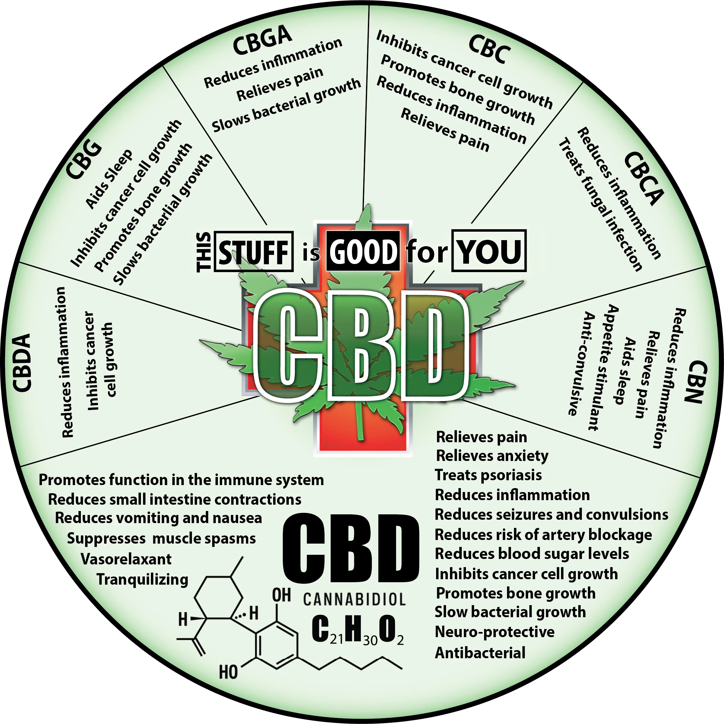 cbd-hemp-wheel.original.jpg