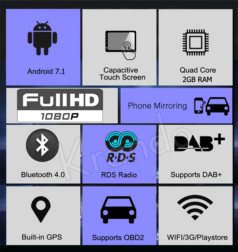 Krando 6.2 Android 9.0 car radio player for BYD F3 2006-2013 For