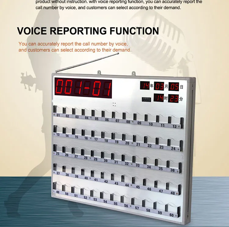 Ward nursing equipments 60 channels call number monitoring  board with voice  reporting function