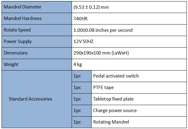 Sharp Edge Tester.png