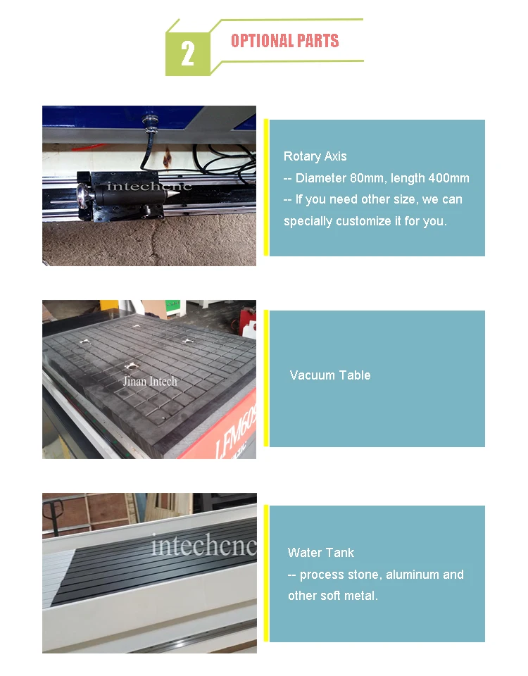 Cost Effective 1.5kw Chinese Top Water Cooling Spindle 6090 High Precision Mini Cnc 4 Axis Engraving Machine With Price