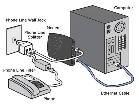 Phone Line Splitter and Filter.jpg