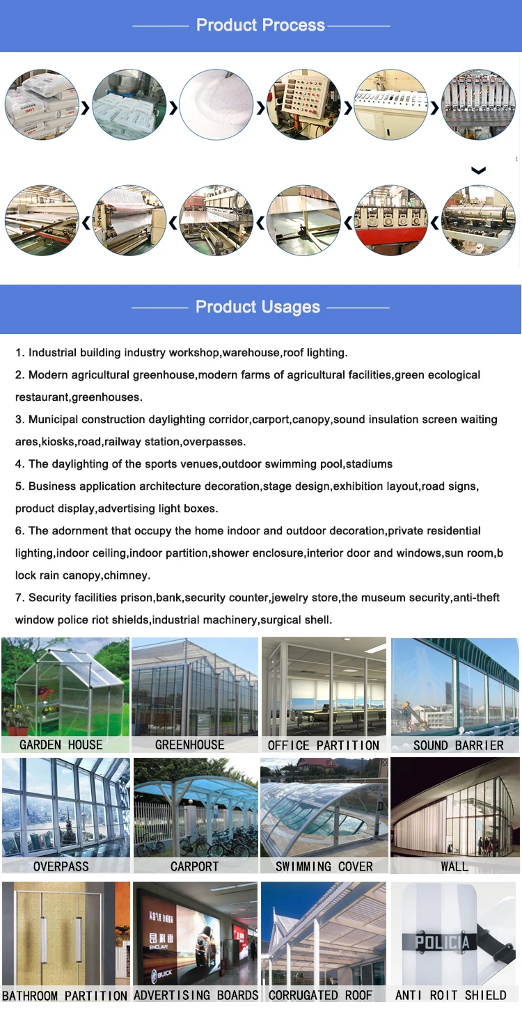 3mm 4mm 5mm  policarbonato transparente clear 4x8 feet solid polycarbonate sheets