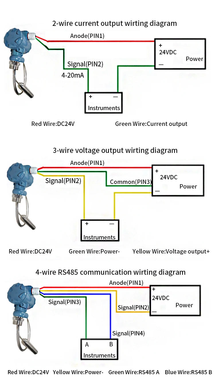 High Temperature Liquid Level Sensor Capacitive Fuel Level Sensor Tank