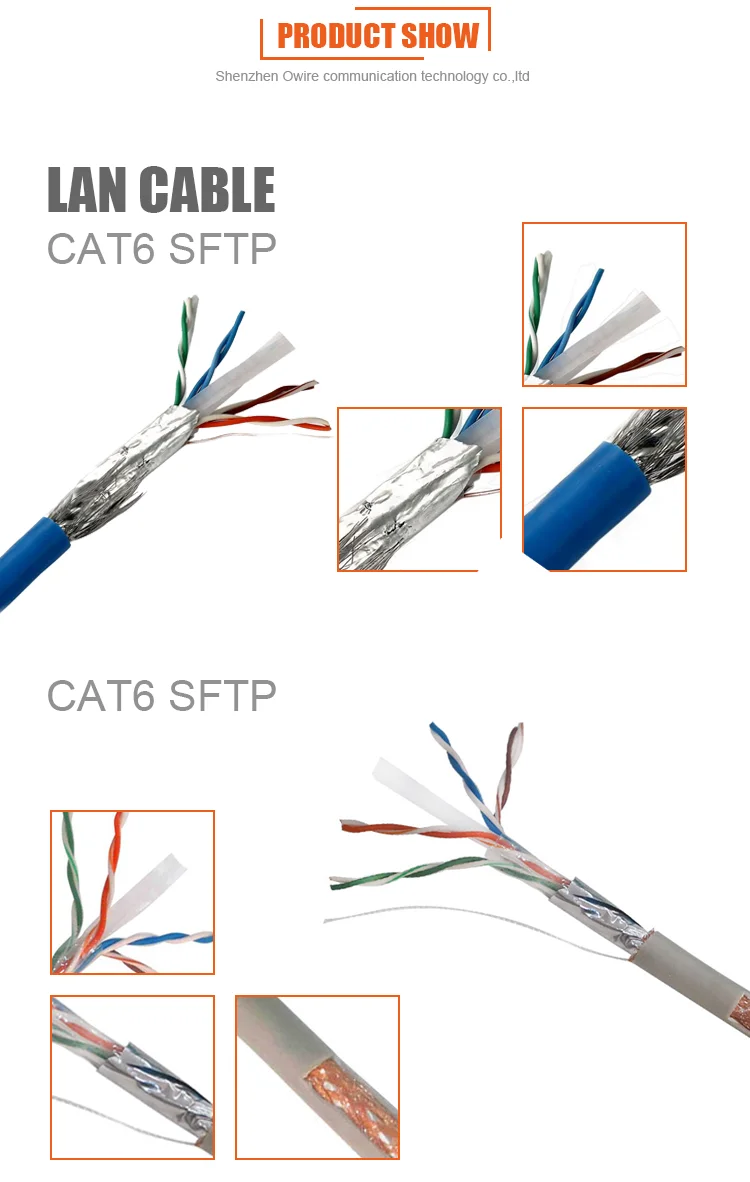 Owire Cable.bc/cca Conductor Lan Cable Cat6 Sftp Networking Cable High ...