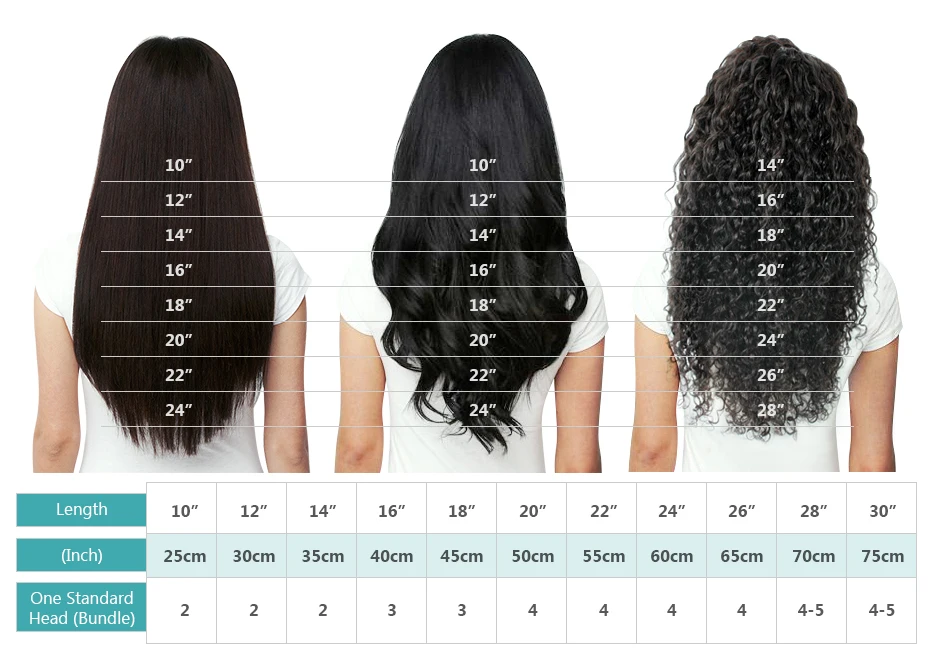 Longest Real 40 Inch Virgin Hair Human Hair In Stock - Buy Longest ...