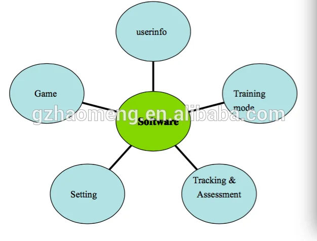 Robotic walking aids with medical treadmill