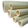 ERA NSF Certificate ASTM D2846 CPVC CTS PIPE FTITTINGS SDR 11 PRESSURE PIPES