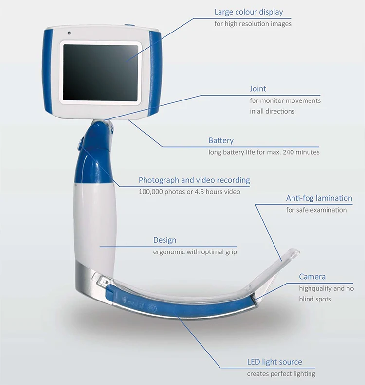 Inp0201 Mccoy Flexible Reusable Or Disposable Laryngoscope Blade Usb